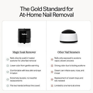 Nailboo Magic Manicure Remover