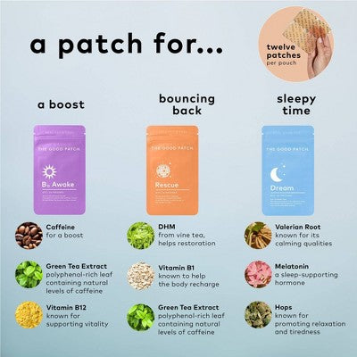 The Essentials Plant-Based Vegan Wellness Patch 12ct