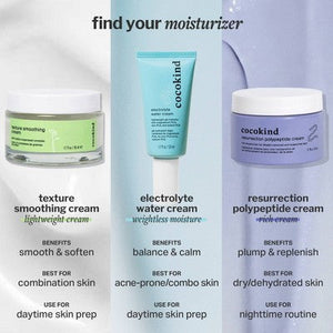 cocokind Electrolyte Water Cream 1.7 fl oz - Imperfect Box