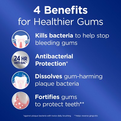 Crest Pro-Health Gum Detoxify Deep Clean Toothpaste 4.8oz 2pk