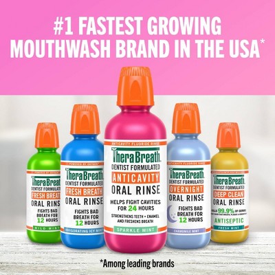 TheraBreath Kids Bubble Gum Mouthwash 10oz