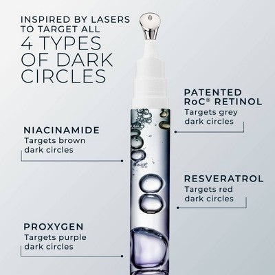 RoC Derm Correxion Dark Circle Eye Repair Cream 15ml - Imperfect Box