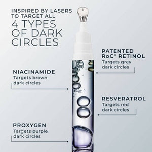 RoC Derm Correxion Dark Circle Eye Repair Cream 15ml - Imperfect Box