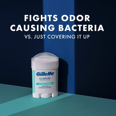 Gillette Clinical Soft Invisible Solid Ultimate Fresh Antiperspirant & Deodorant 2.6oz