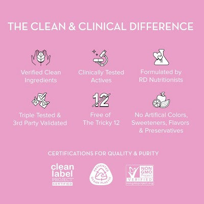 HUM Nutrition SOS PMS for PMS Relief & Mood Support Vegan Gummies 60ct - New