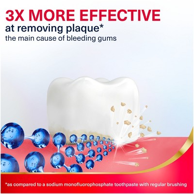 Parodontax Active Gum Repair Whitening Toothpaste 6.8oz/2pk - Imperfect Box