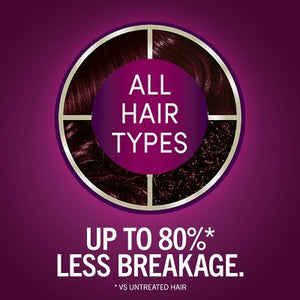 Schwarzkopf Keratin Permanent Hair Color Ruby Noir 2.08 fl oz