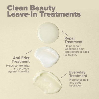 Paul Mitchell Clean Beauty Everyday Leave-In Hair Treatment 5.1 fl oz