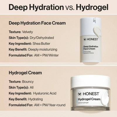 Honest Beauty Deep Hydration Face Cream with Shea Butter 1.7 fl oz - Imperfect Box