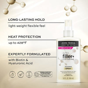John Frieda Ultrafiller+ Thickening Volumizing Spray 5 fl oz
