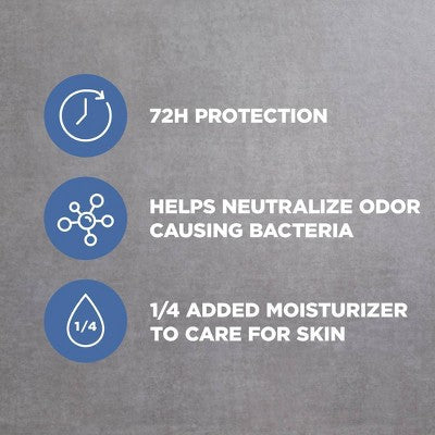 Dove Men+Care 72-Hour Dry Spray Antiperspirant Deodorant 3.8oz 2ct