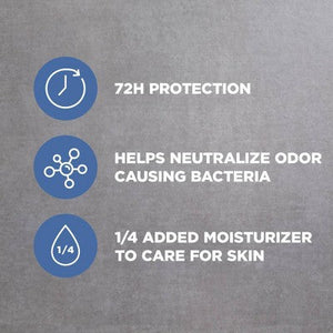 Dove Men+Care 72-Hour Dry Spray Antiperspirant Deodorant 3.8oz 2ct