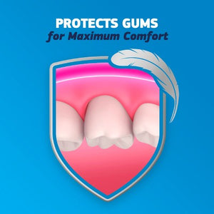 Fixodent Original Complete Denture Adhesive Cream 2.4oz/3pk - Imperfect Box