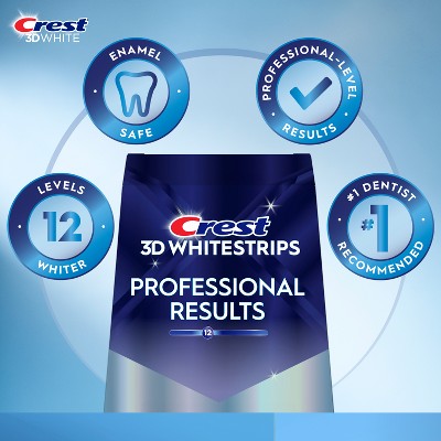 Crest 3D Whitestrips Professional Whitening Kit 20 Treatments - Missing Box