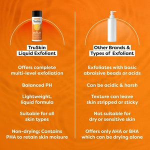 TruSkin Liquid Exfoliant with Vitamin C 4.2 fl oz - New