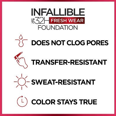 L'Oreal Paris Infallible 32HR Fresh Wear Foundation SPF 25 440 Natural Rose 1 fl oz - Missing Lid