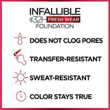 L'Oreal Paris Infallible 32HR Fresh Wear Foundation SPF 25 440 Natural Rose 1 fl oz - Missing Lid