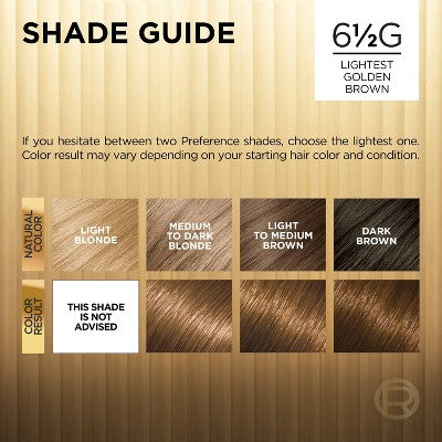 L'Oreal Paris Superior Preference Fade-Defying Hair Color Kit