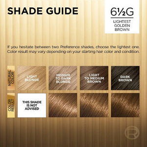 L'Oreal Paris Superior Preference Fade-Defying Hair Color Kit