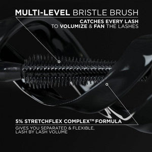 L'Oreal Paris Voluminous Panorama Volumizing and Lengthening Mascara 702 Black Brown 0.33 fl oz - Missing Box