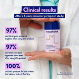 Megababe Night Rescue Lotion Lavender 2.12oz