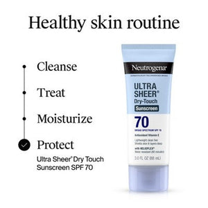 Neutrogena Ultra Sheer Sunscreen SPF 70 2pk/88ml - Missing Box