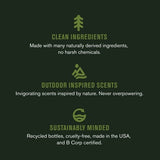 Every Man Jack All Over Solid Deodorant Fresh Citrus 2.6oz