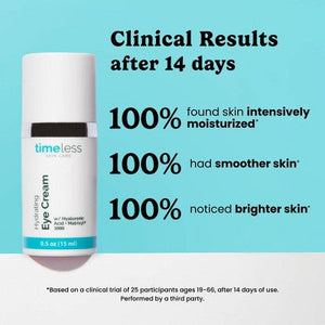 Timeless Skin Care Hydrating Peptide Complex Eye Cream 0.5oz - Imperfect Box