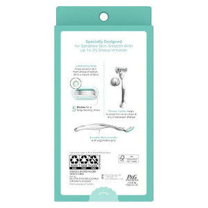 Venus Deluxe Smooth Sensitive Women's Razor + 2 Razor Blade Refills - Imperfect Box