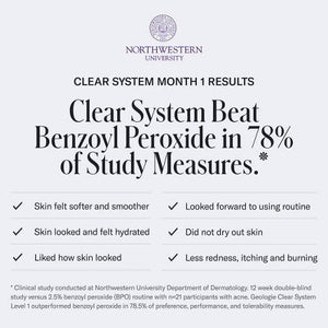 Geologie Clear System Acne Control Face Wash 6 fl oz - New