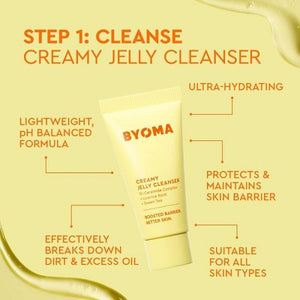 BYOMA Universal Skincare Heroes Gift Set with Makeup Bag 5pc - Imperfect Box