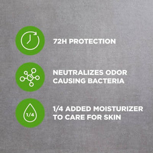Dove Men+Care 72-Hour Antiperspirant & Deodorant Stick 2.7oz/2ct - Missing Box