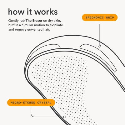 Nood Ingrown Hair Treatment The Eraser - Imperfect Box