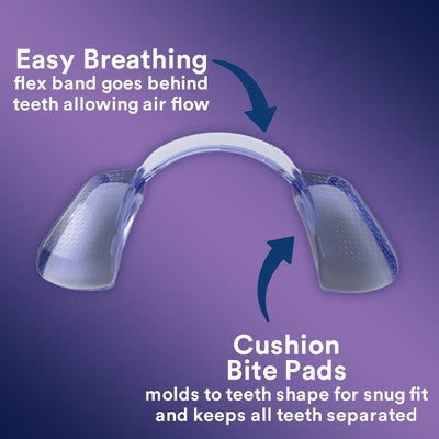 DenTek Ultimate Dental Guard For Nighttime Teeth Grinding with SmartFit Tray