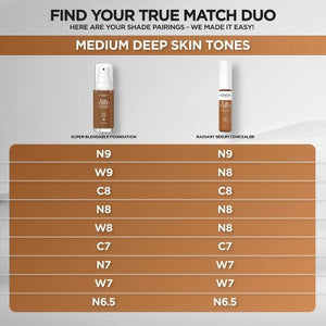 L'Oreal Paris True Match Radiant Serum Concealer with Hyaluronic Acid W7 0.33 fl oz