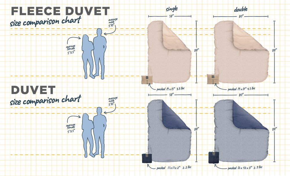 HEST Duvet Bedding - Single & Double, Standard & Fleece