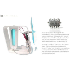 Bio-Energy Kit