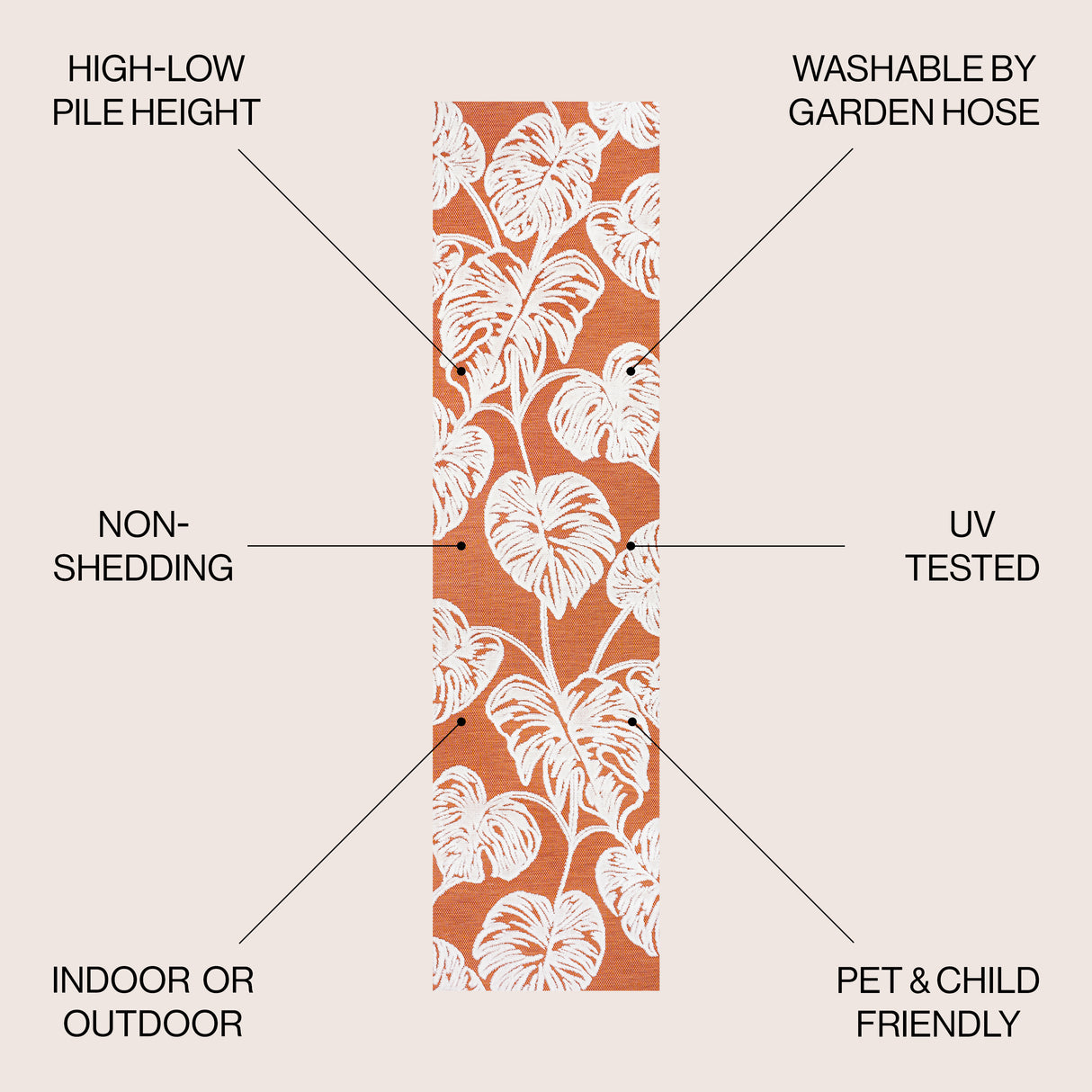 Tobago High-Low Two-Tone Monstera Leaf Indoor/Outdoor Runner Rug