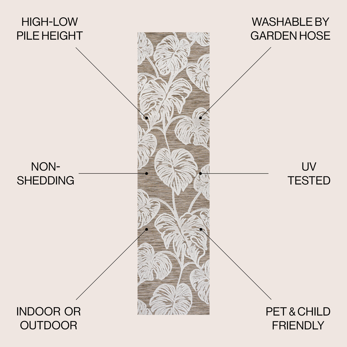 Tobago High-Low Two-Tone Monstera Leaf Indoor/Outdoor Runner Rug
