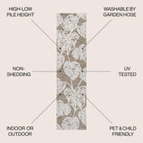 Tobago High-Low Two-Tone Monstera Leaf Indoor/Outdoor Runner Rug