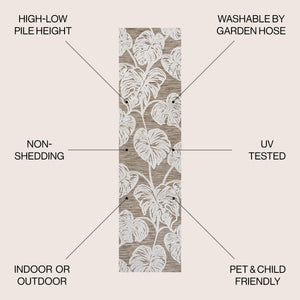 Tobago High-Low Two-Tone Monstera Leaf Indoor/Outdoor Runner Rug