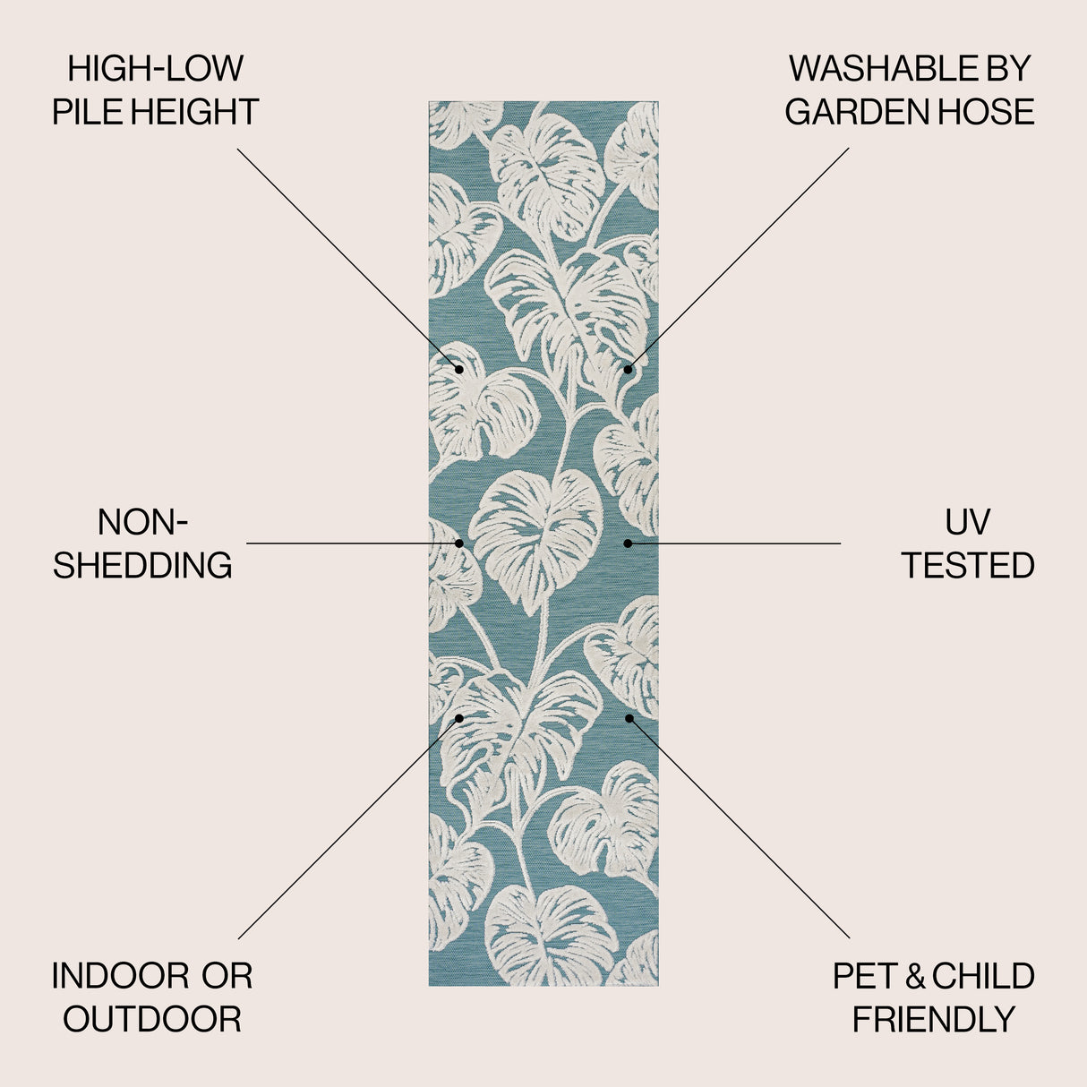 Tobago High-Low Two-Tone Monstera Leaf Indoor/Outdoor Runner Rug