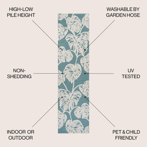 Tobago High-Low Two-Tone Monstera Leaf Indoor/Outdoor Runner Rug
