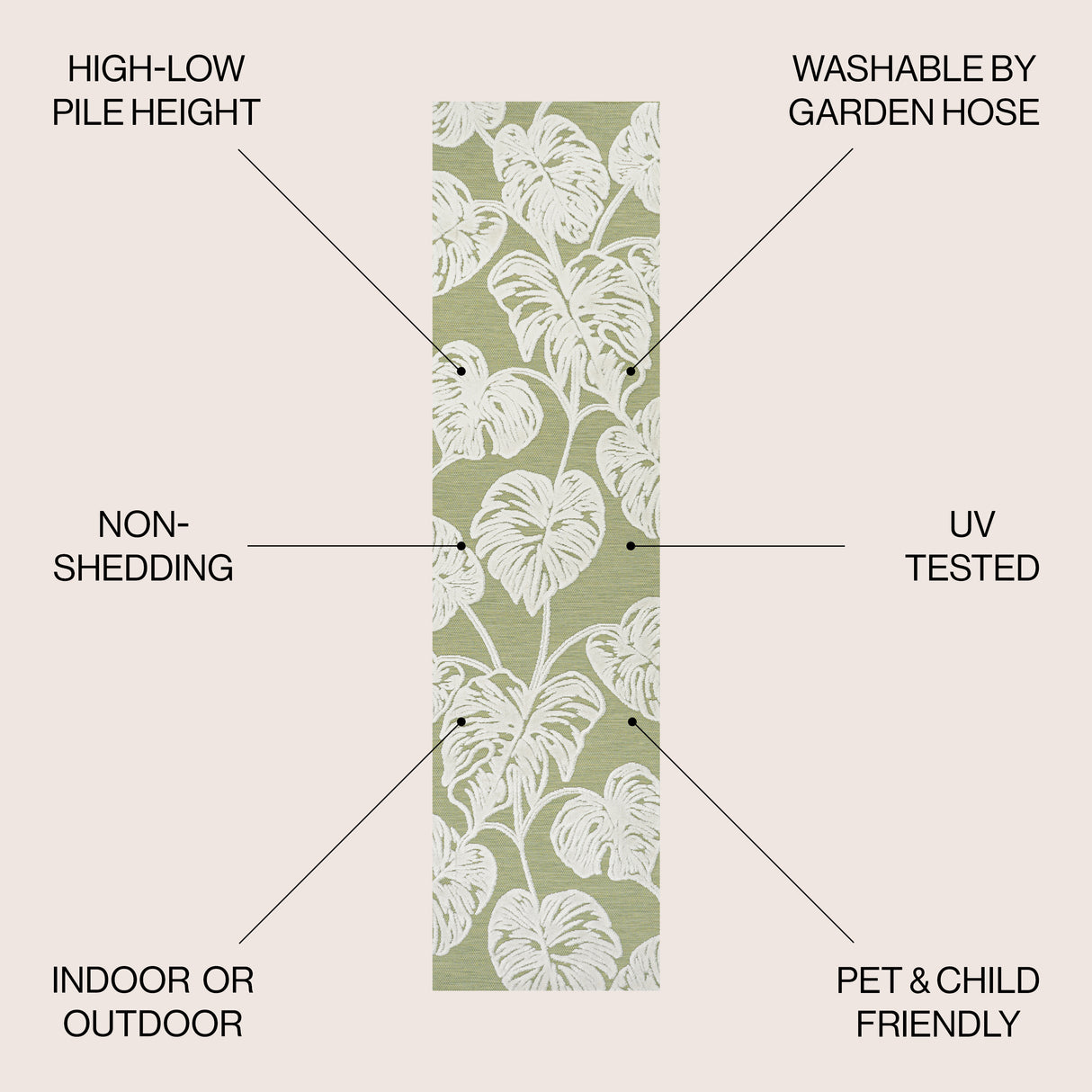 Tobago High-Low Two-Tone Monstera Leaf Indoor/Outdoor Runner Rug