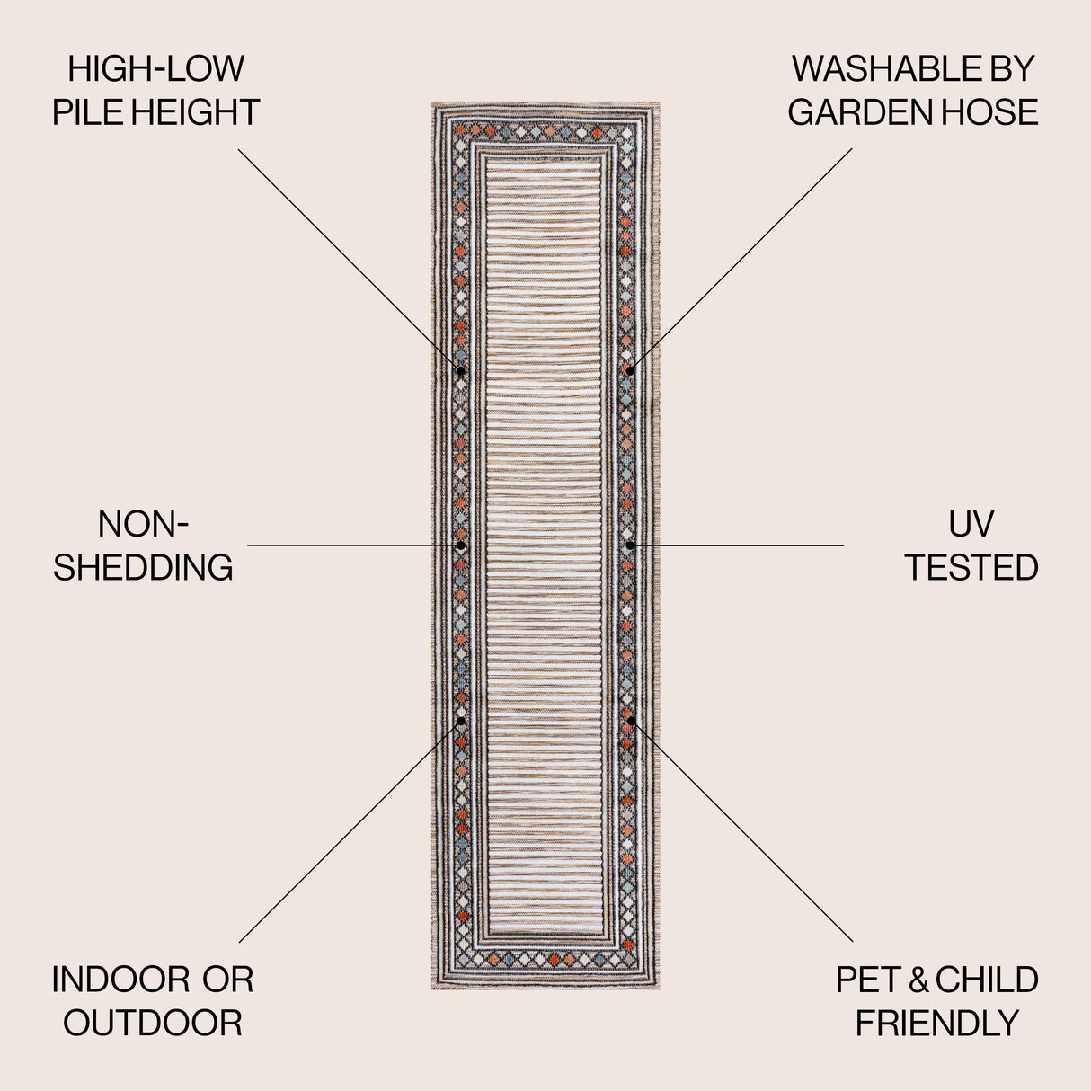 Sebastian High-Low Modern Diamond Border Indoor/Outdoor Runner Rug