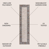 Sebastian High-Low Modern Diamond Border Indoor/Outdoor Runner Rug