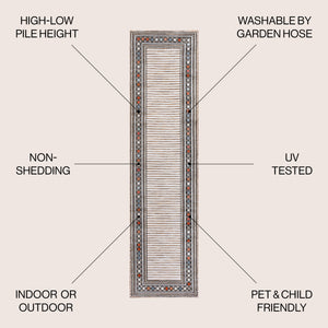 Sebastian High-Low Modern Diamond Border Indoor/Outdoor Runner Rug