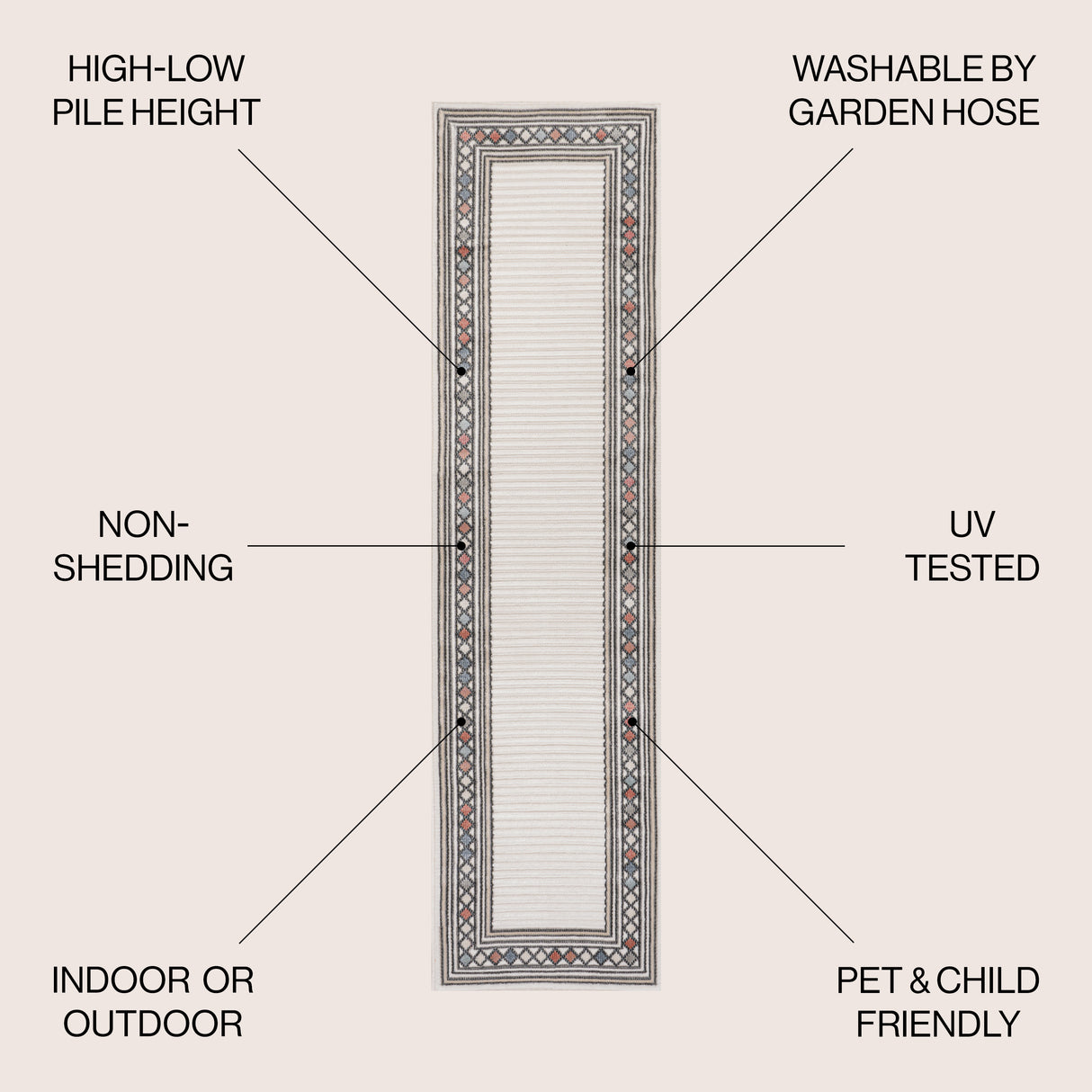 Sebastian High-Low Modern Diamond Border Indoor/Outdoor Runner Rug