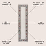 Sebastian High-Low Modern Diamond Border Indoor/Outdoor Runner Rug