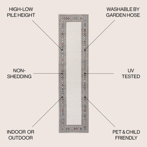 Sebastian High-Low Modern Diamond Border Indoor/Outdoor Runner Rug